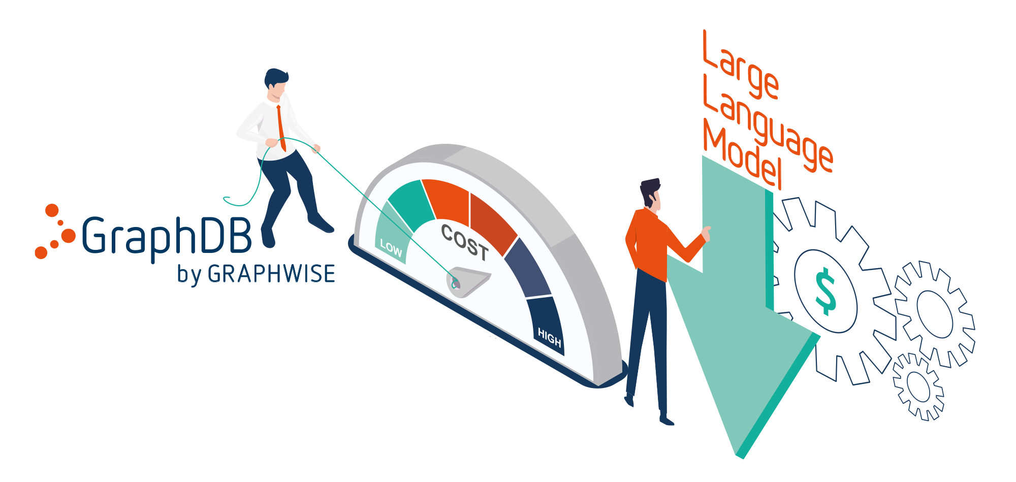 Lower Your Large Language Model Costs with Graphwise GraphDB