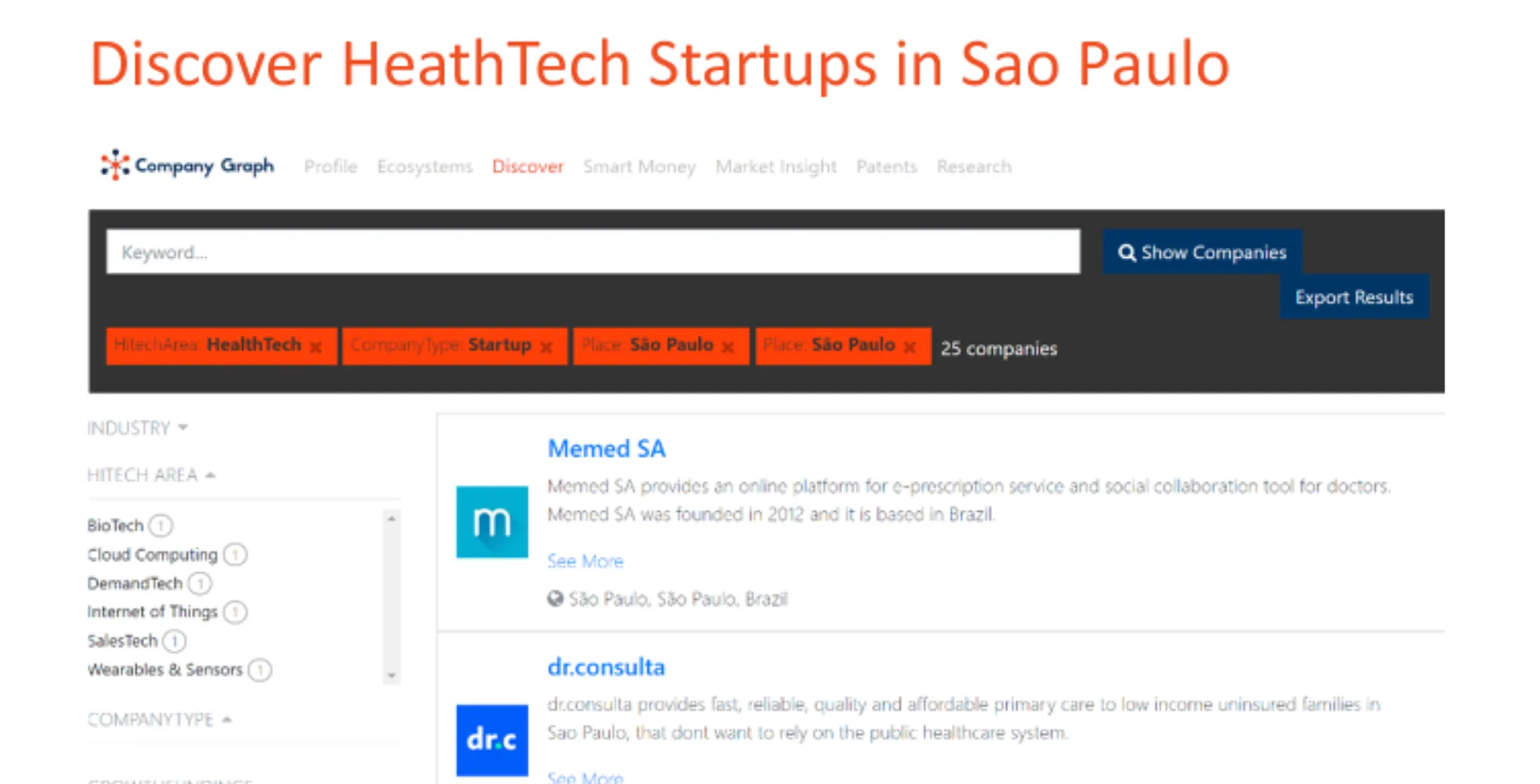 Discover-HealthTech-Startups-in-Sao-Paolo