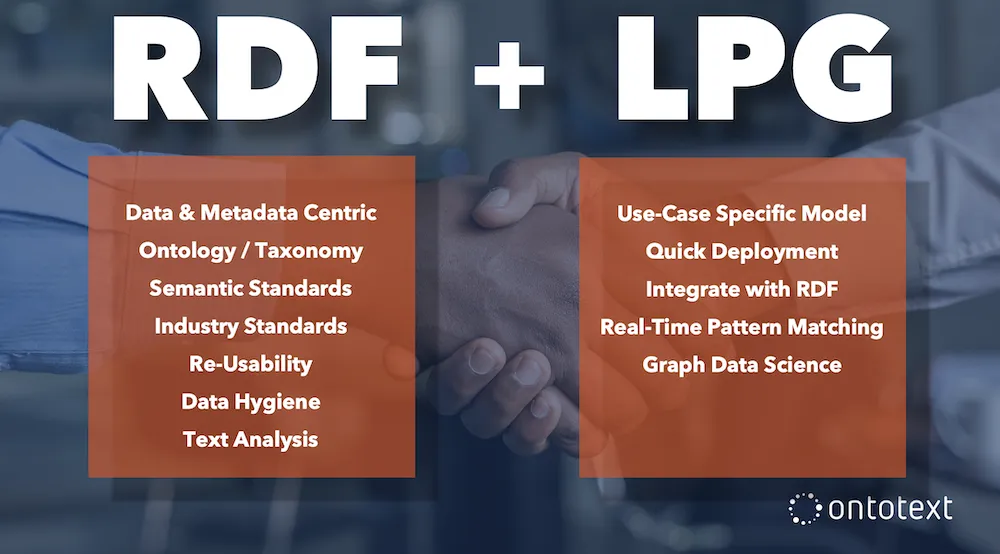 RDF-and-LPG