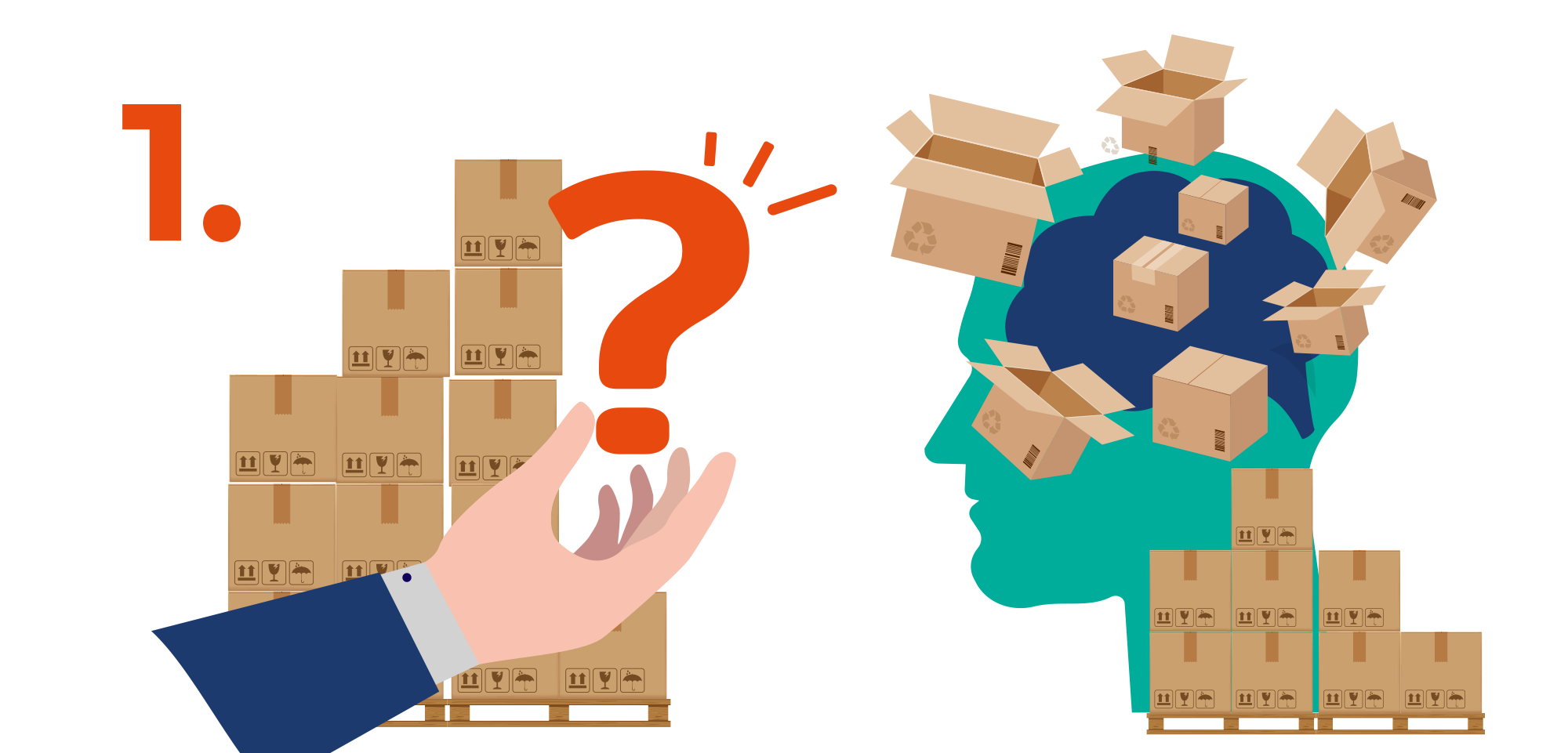 knowledge graph building step 1
