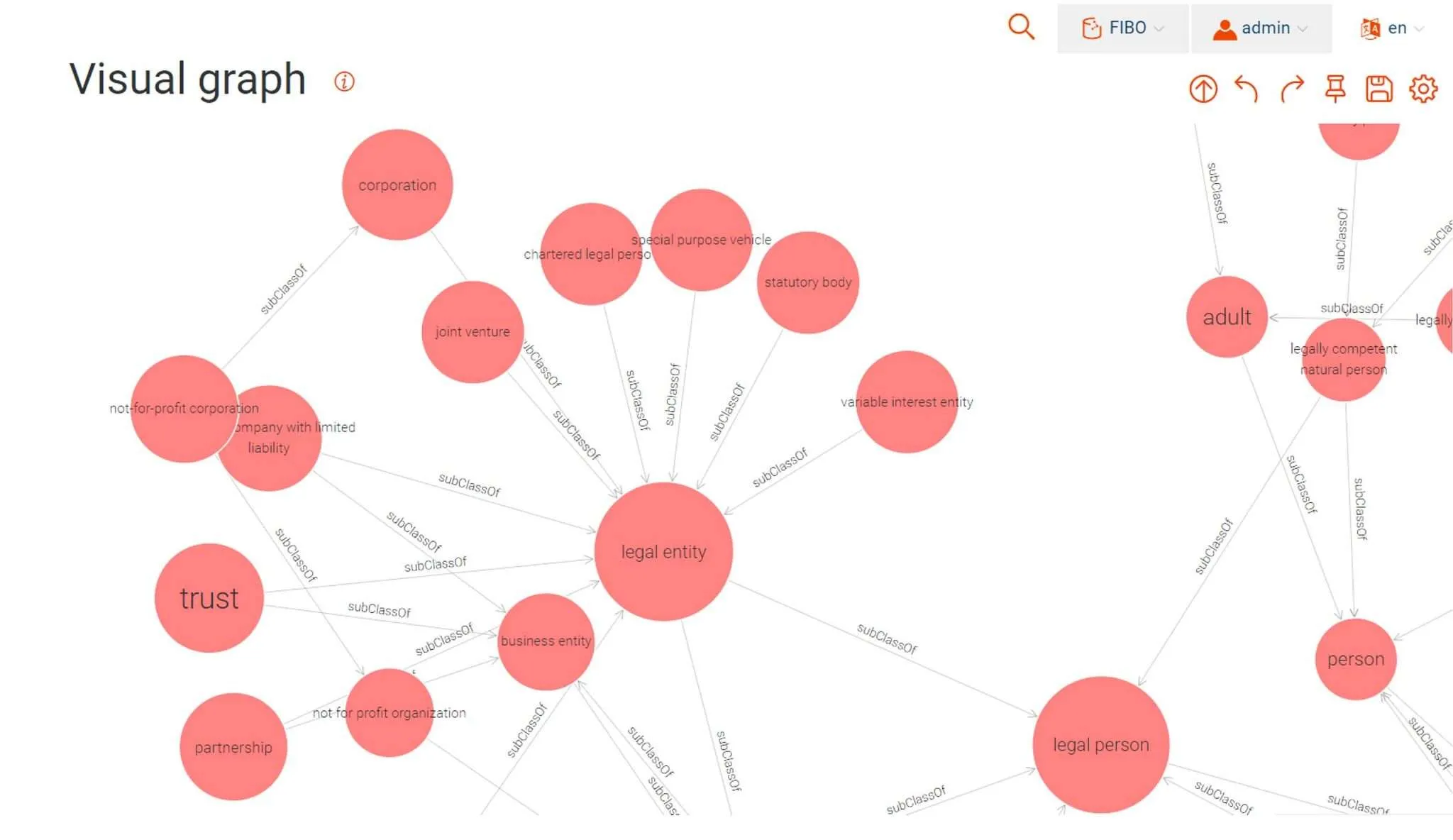 Visual-Graph-scaled