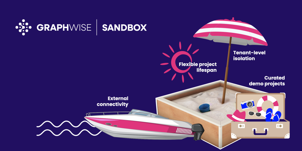 Introducing Graphwise Sandbox: Explore the Power of GraphDB in Minutes