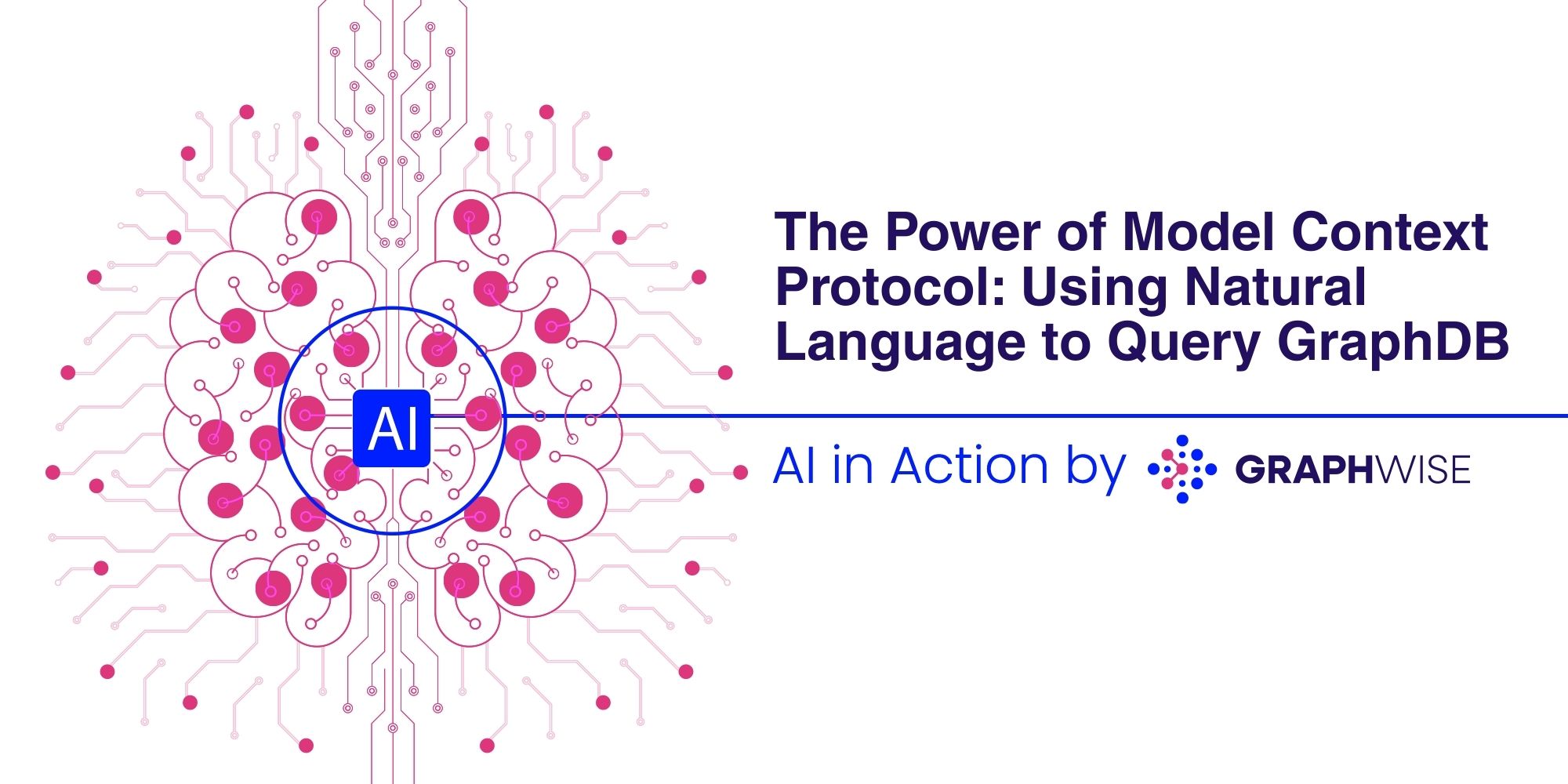 The Power of Model Context Protocol: Using Natural Language to Query GraphDB 