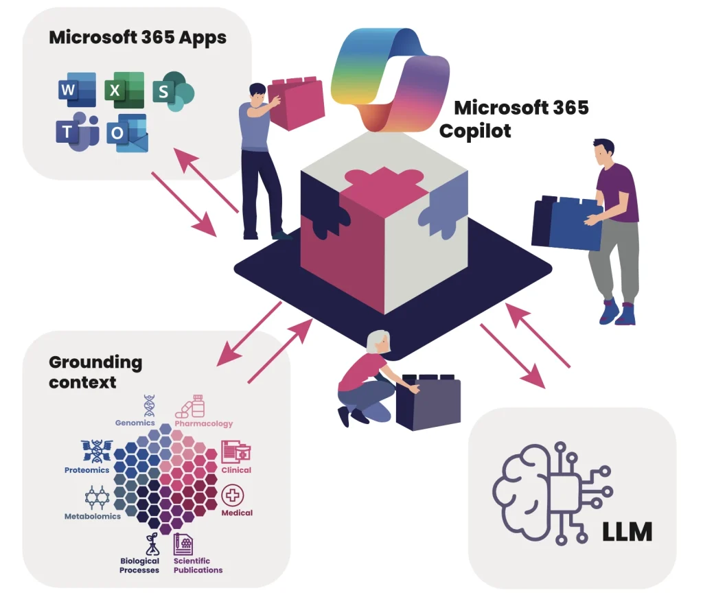 Infographic