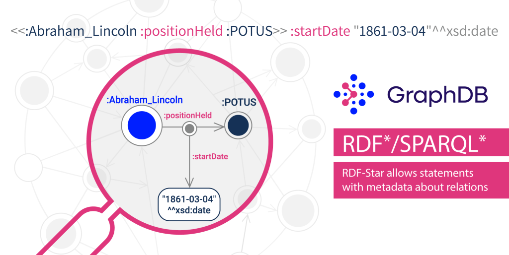 What Is RDF-star?